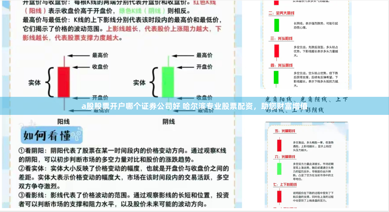 a股股票开户哪个证券公司好 哈尔滨专业股票配资，助您财富增值