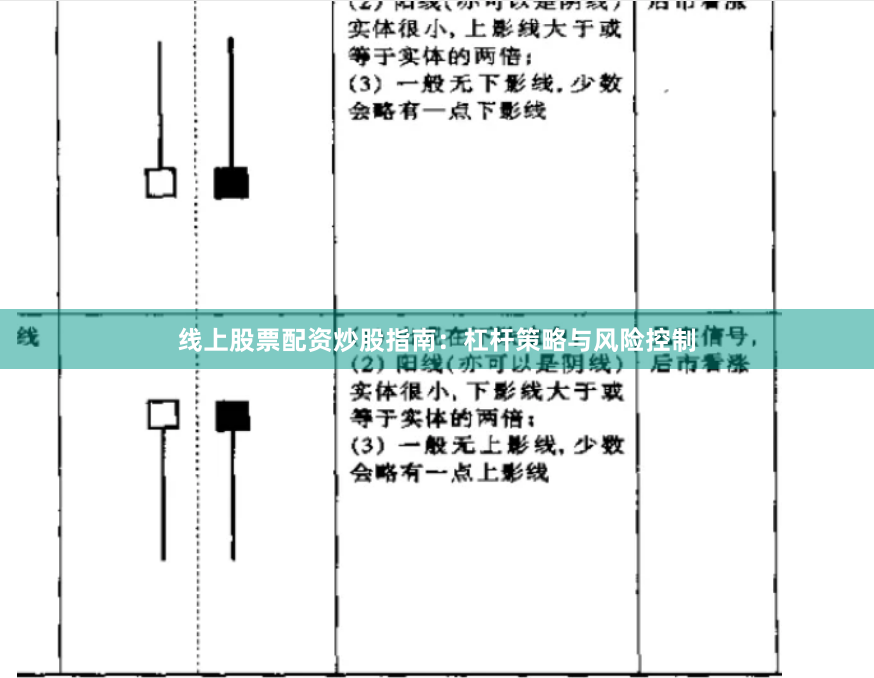 线上股票配资炒股指南：杠杆策略与风险控制