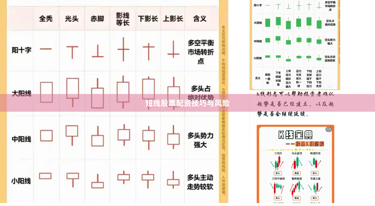 短线股票配资技巧与风险